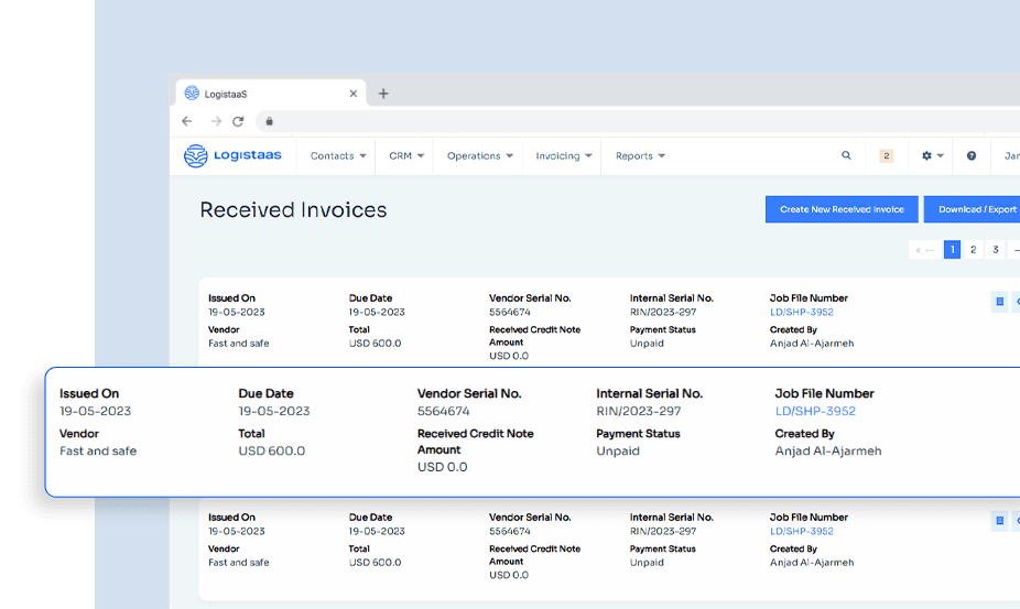 Integrated Financial Control